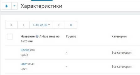 Список характеристик в CS-Cart