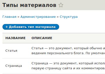 Доступные типы материалов в Drupal
